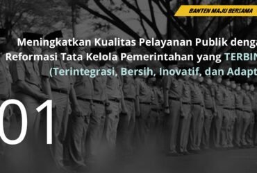 Meningkatkan Kualitas Pelayanan Publik dengan Reformasi Tata Kelola Pemerintahan yang TERBINA